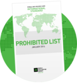 prohibited_en